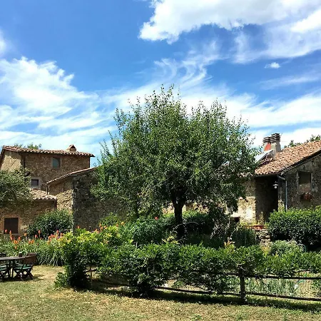 Danti Padronale * סנטה פיורה