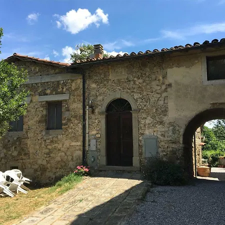 Danti Padronale סנטה פיורה